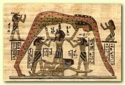 Ancient-Egyptian-Creation-Myths