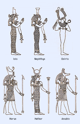 Ancient Egyptian Gods And Goddesses Pictures