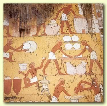 Food And Diet In Ancient Egypt