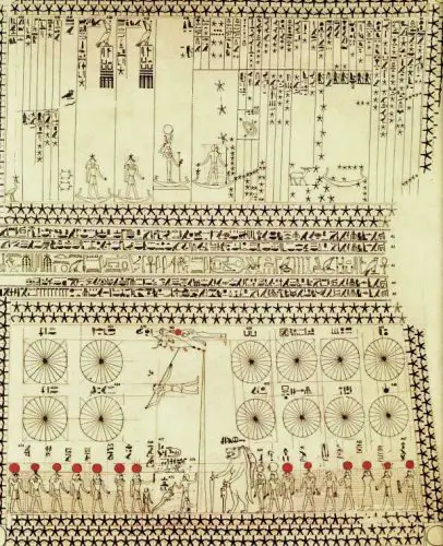 Ancient Egyptian Astronomy Facts Facts About Ancient Egyptians Ancient Egyptian Astronomy Facts Facts About Ancient Egyptians