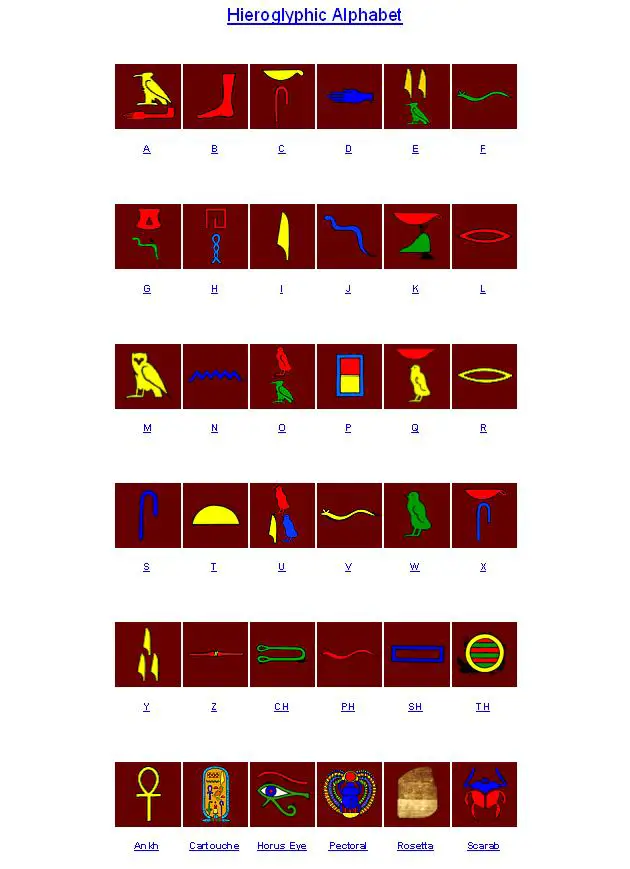 Egyptian-Hieroglyphic-Alphabets