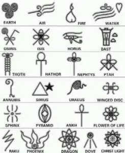 speak ancient Egyptian Symbols