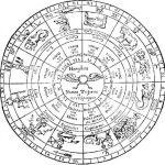 Ancient Egyptian Zodiac Signs,Anubis,Phoenix,Map of stars,Sun signs ...